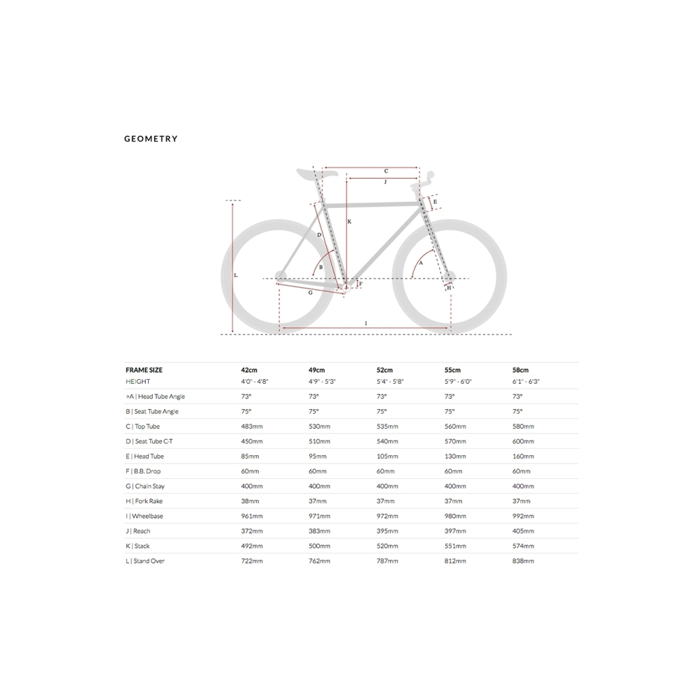 Fixie jalgratas 6KU Dallas (S) - Pilt 6