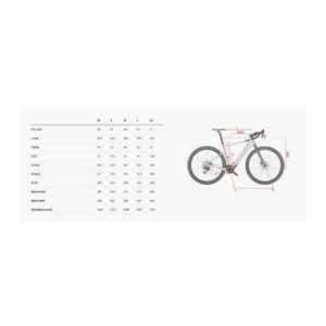 Wilier Adlar Hybrid (GRX 1×12 / 966H / TQ HPR50) e-gravelbike – münt/roheline - Pilt 2