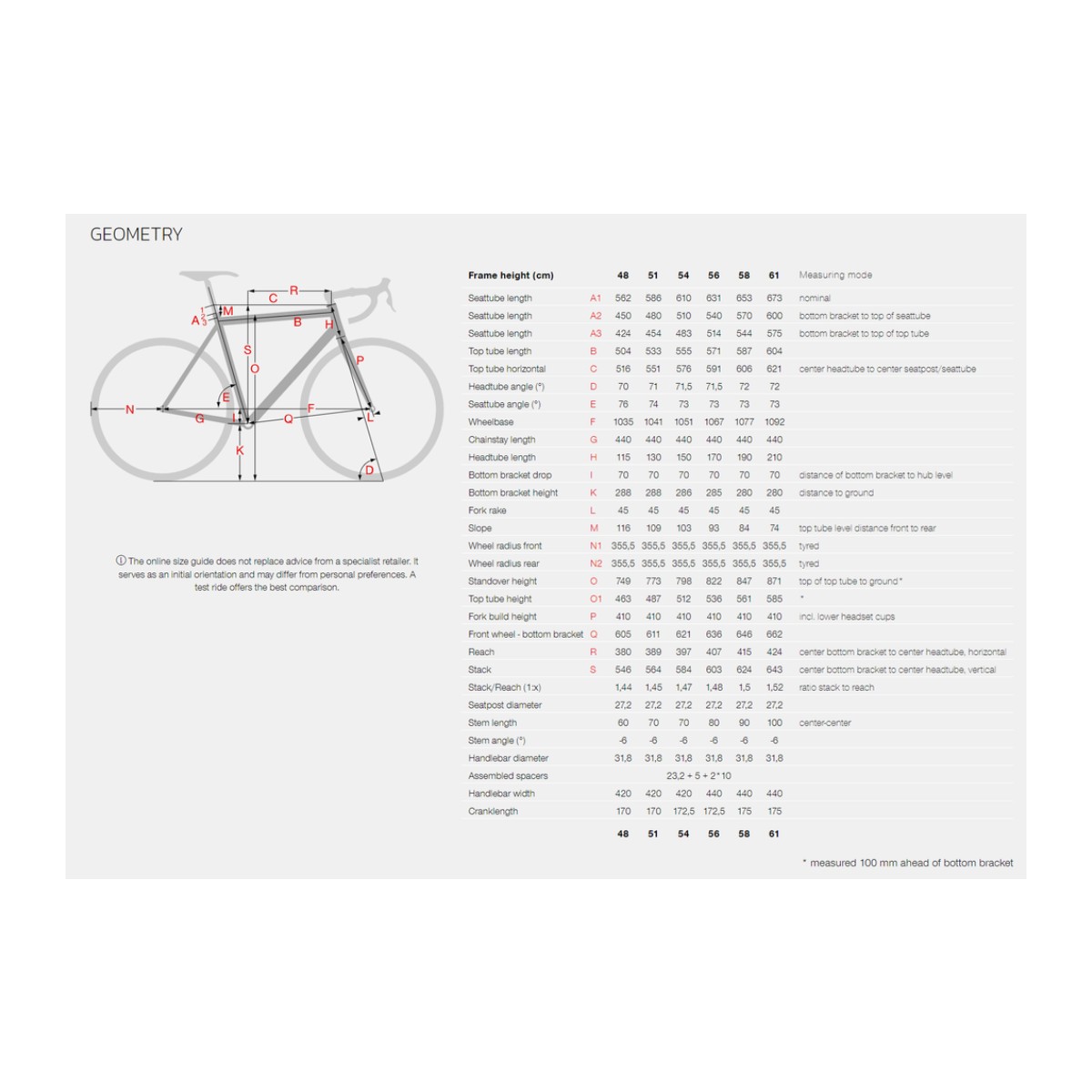 Stevens Tabor gravelbike – earth green - Pilt 4