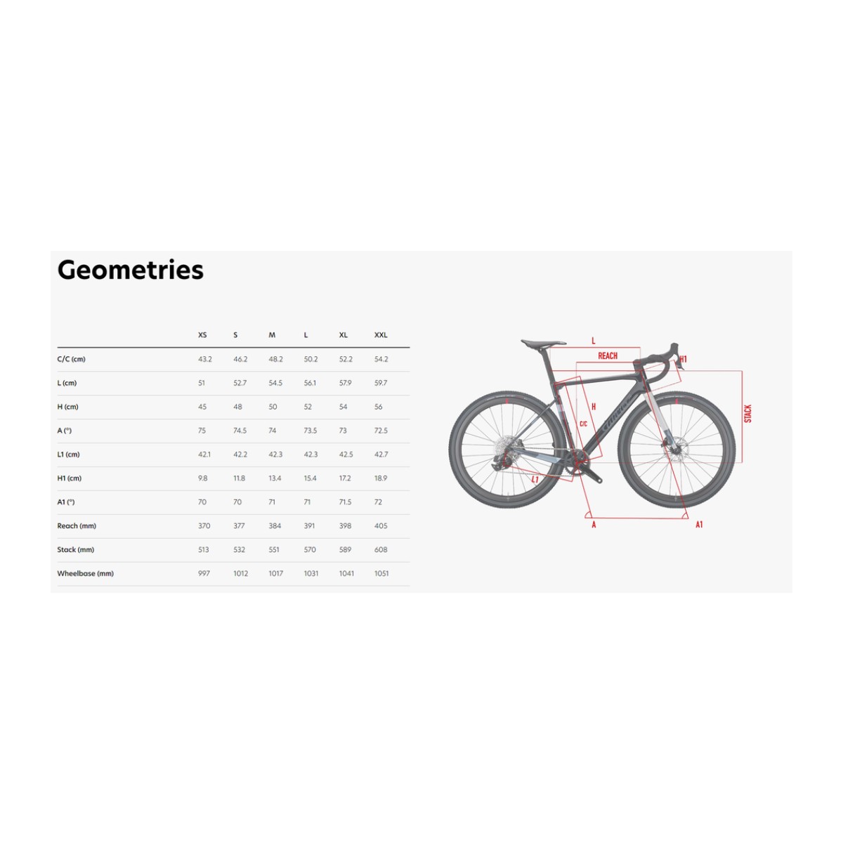 Wilier Rave SL (1×12 GRX/Graff XL) kruusaratas – läikivpruun M - Pilt 2