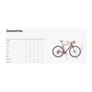 Wilier Jena (GRX 1X11/Graff) gravelbike M – roheline - Pilt 2
