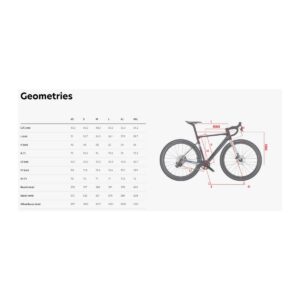 Wilier Rave SLR (2×12 Ultegra Di2/SLR42) “allroad” ratas – must/hall XL - Pilt 2