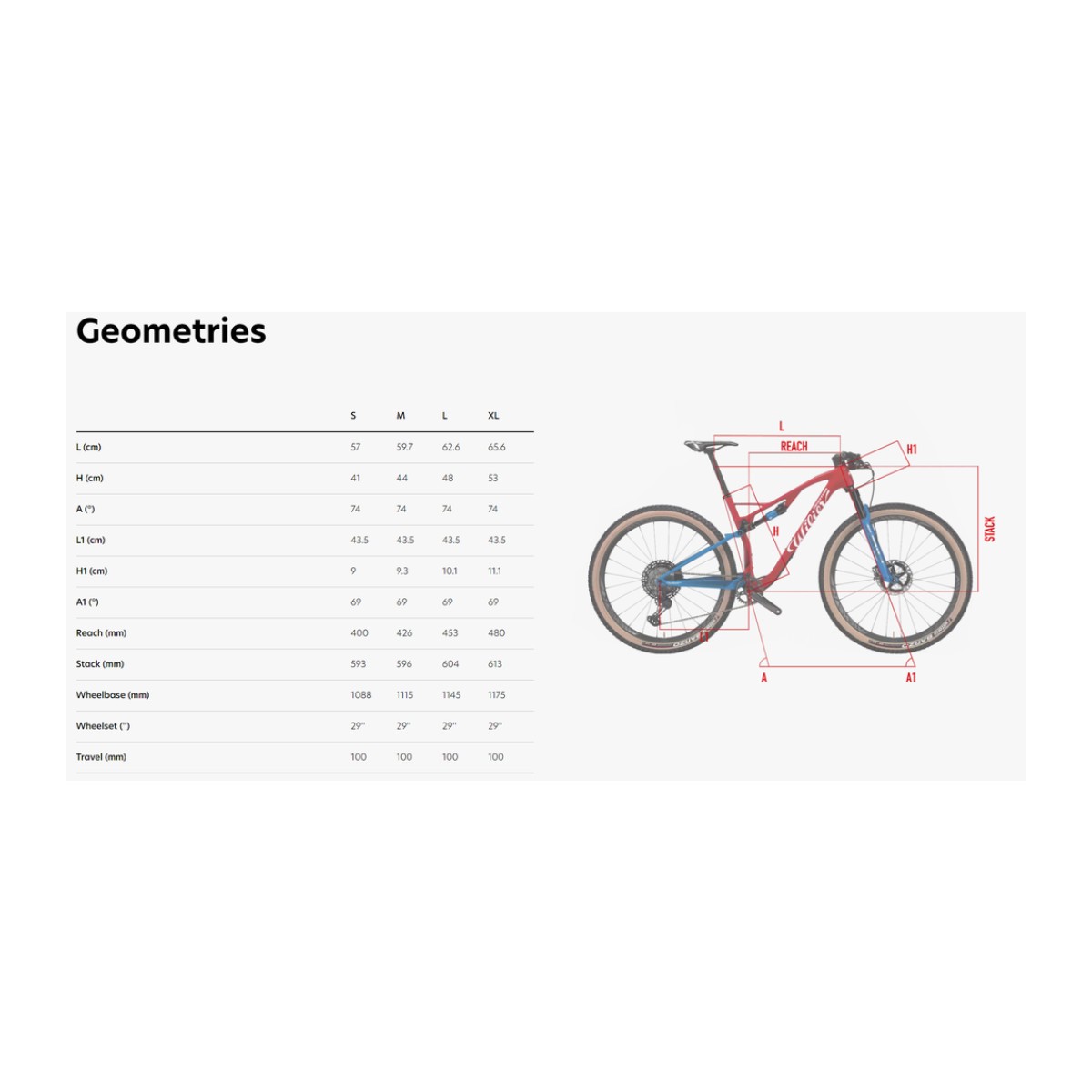Wilier Urta SLR (FOX Float Factory Kashima) raam L – punane/sinine - Pilt 2
