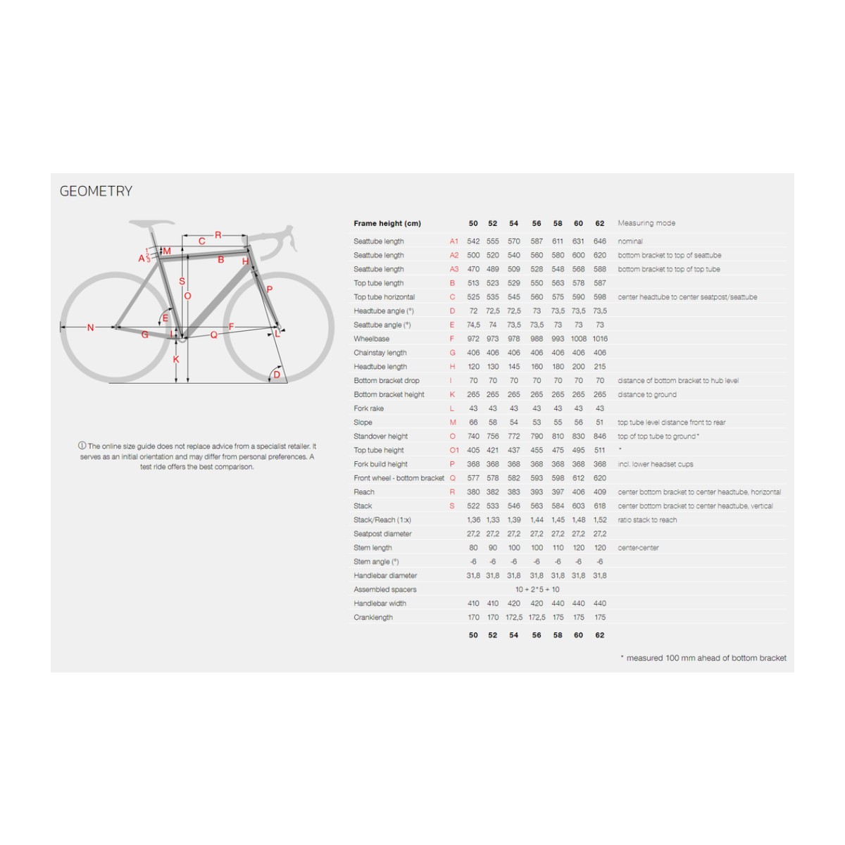 Stevens Izoard (R7120 2×12) maanteeratas – golden grey - Pilt 5