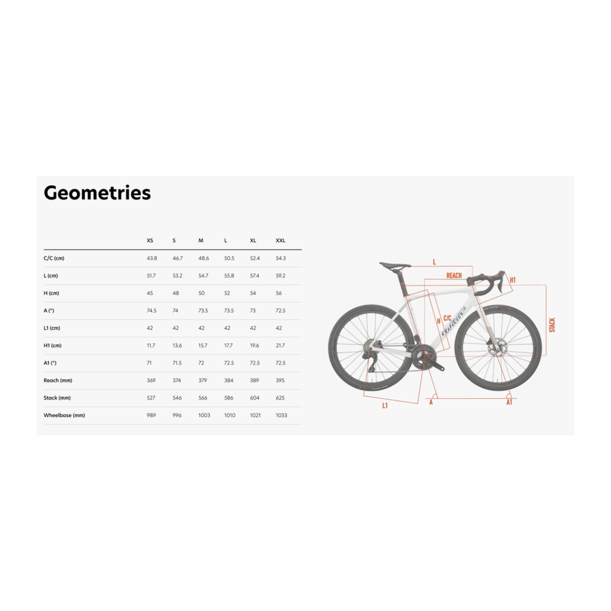Wilier Granturismo SL (Rival eTap AXS 12s / Syntium) maanteeratas – white/blue - Pilt 2