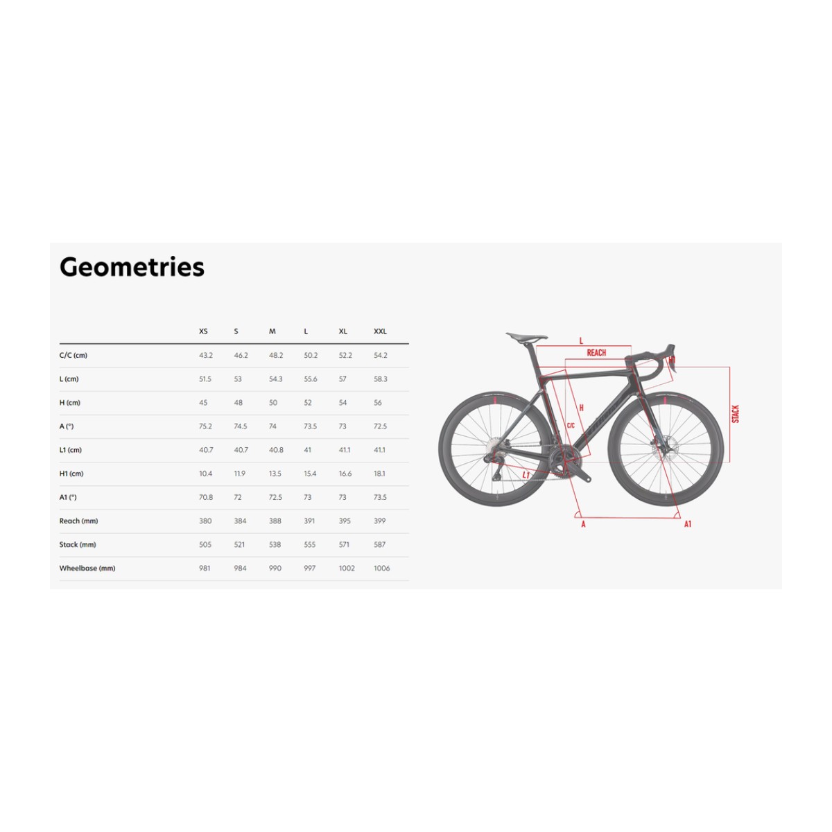 Wilier Filante SL (105 Di2 2×12 / Syntium Aero) maanteeratas L – red glossy - Pilt 2