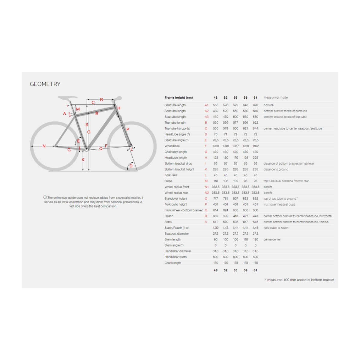 Stevens Strada 600 Disc hübriidratas 52cm – phantom grey - Pilt 5